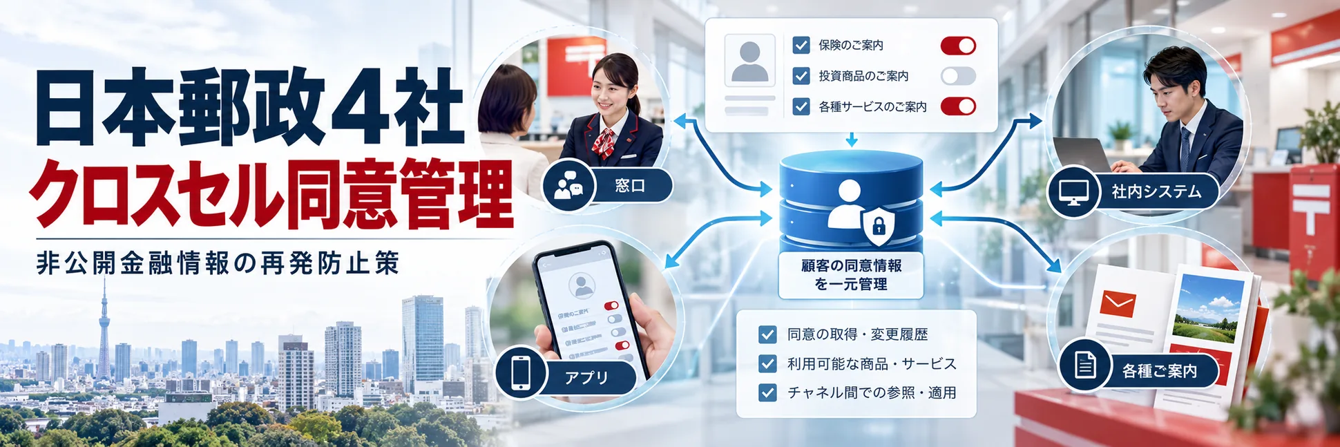 日本郵政4社、非公開金融情報の再発防止策を報告 クロスセル同意管理から考える顧客情報の利用