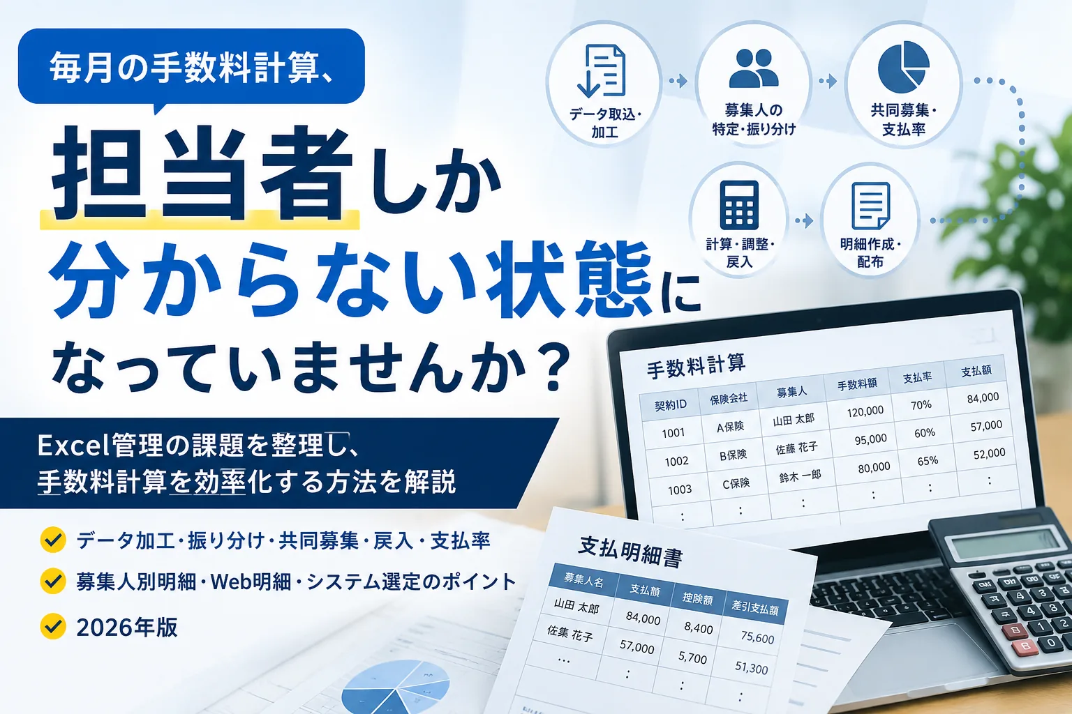 保険代理店の手数料計算を効率化するには？Excel管理の課題と募集人別明細・共同募集の実務【2026年版】