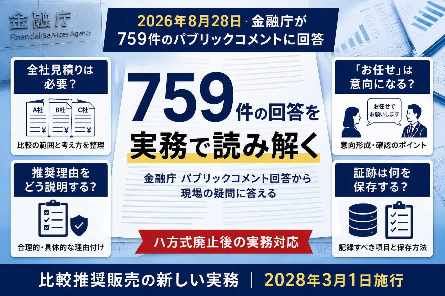 「全社見積りは必要？」「お任せはどう扱う？」比較推奨販売の実務Q&A