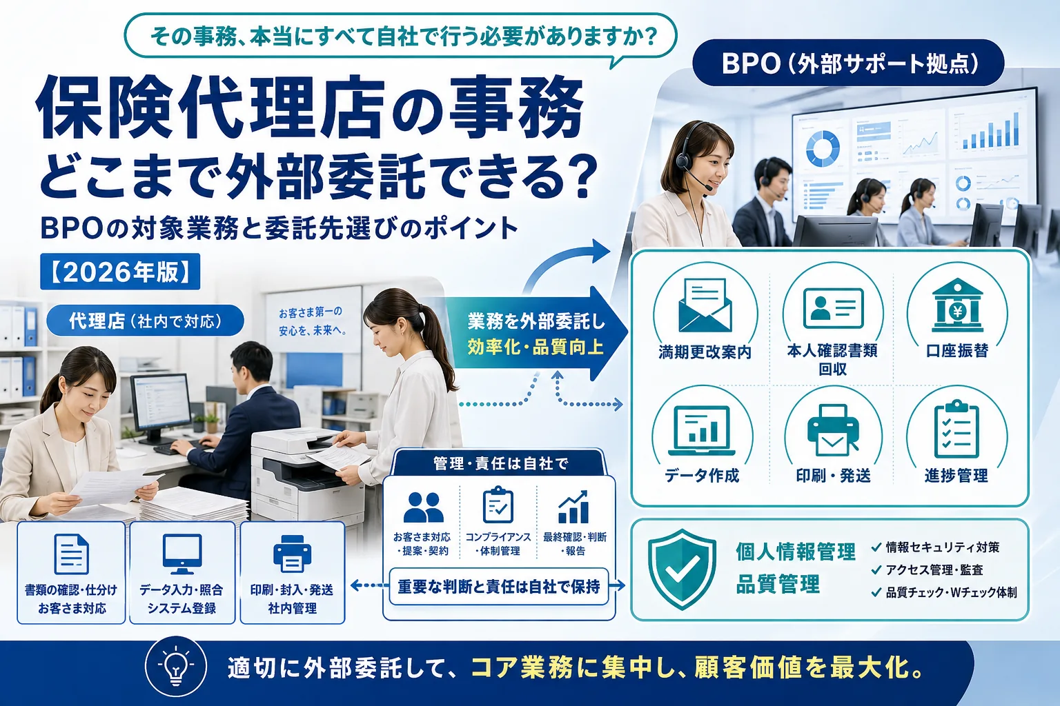 保険代理店のPC管理、何を記録・確認すべき？業務品質評価を見据えた「証跡」づくり【2026年版】