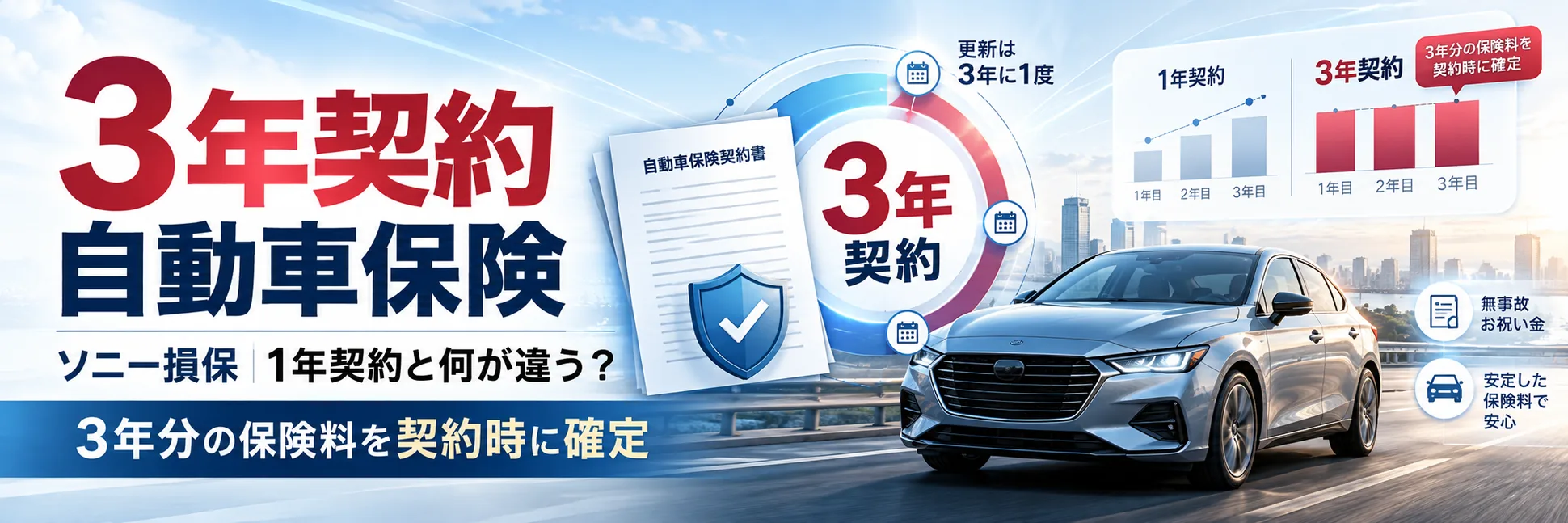 3年分の保険料を契約時に確定 ソニー損保の3年契約、1年契約と何が違う？