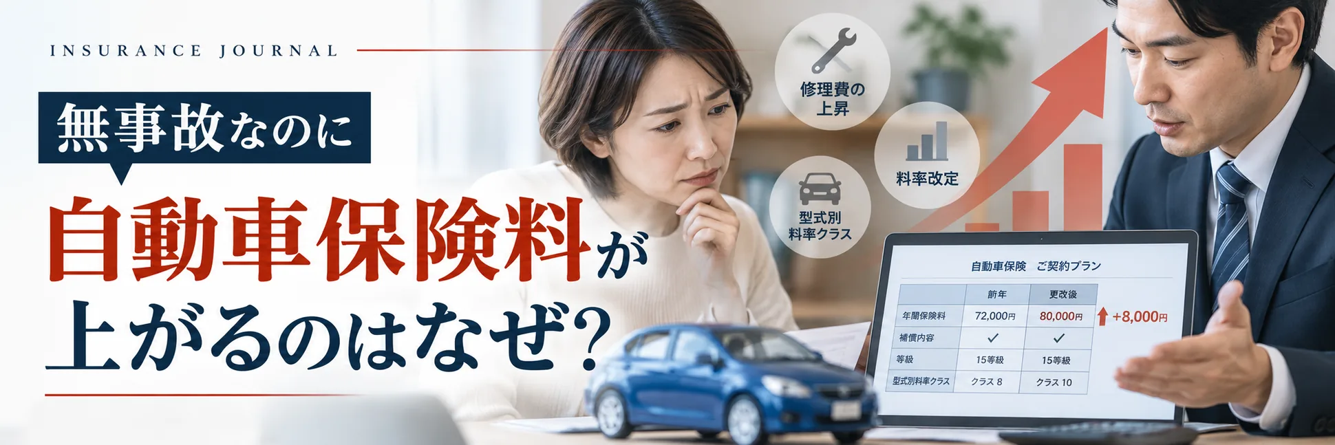 無事故なのに自動車保険料が上がるのはなぜ？ 更改時に代理店が伝えたい理由と見直しの順序
