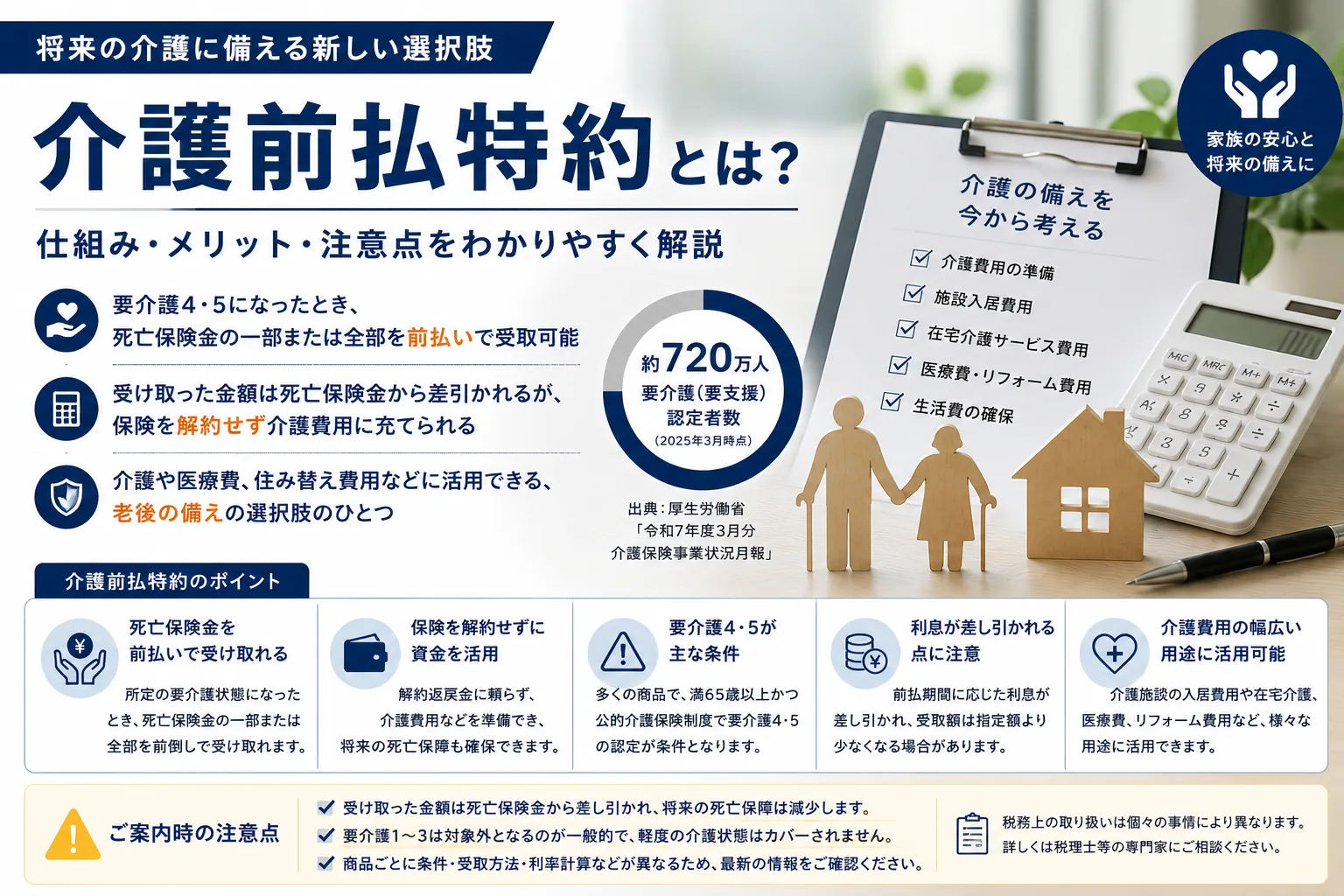 介護前払特約とは？仕組み・メリット・注意点をわかりやすく解説