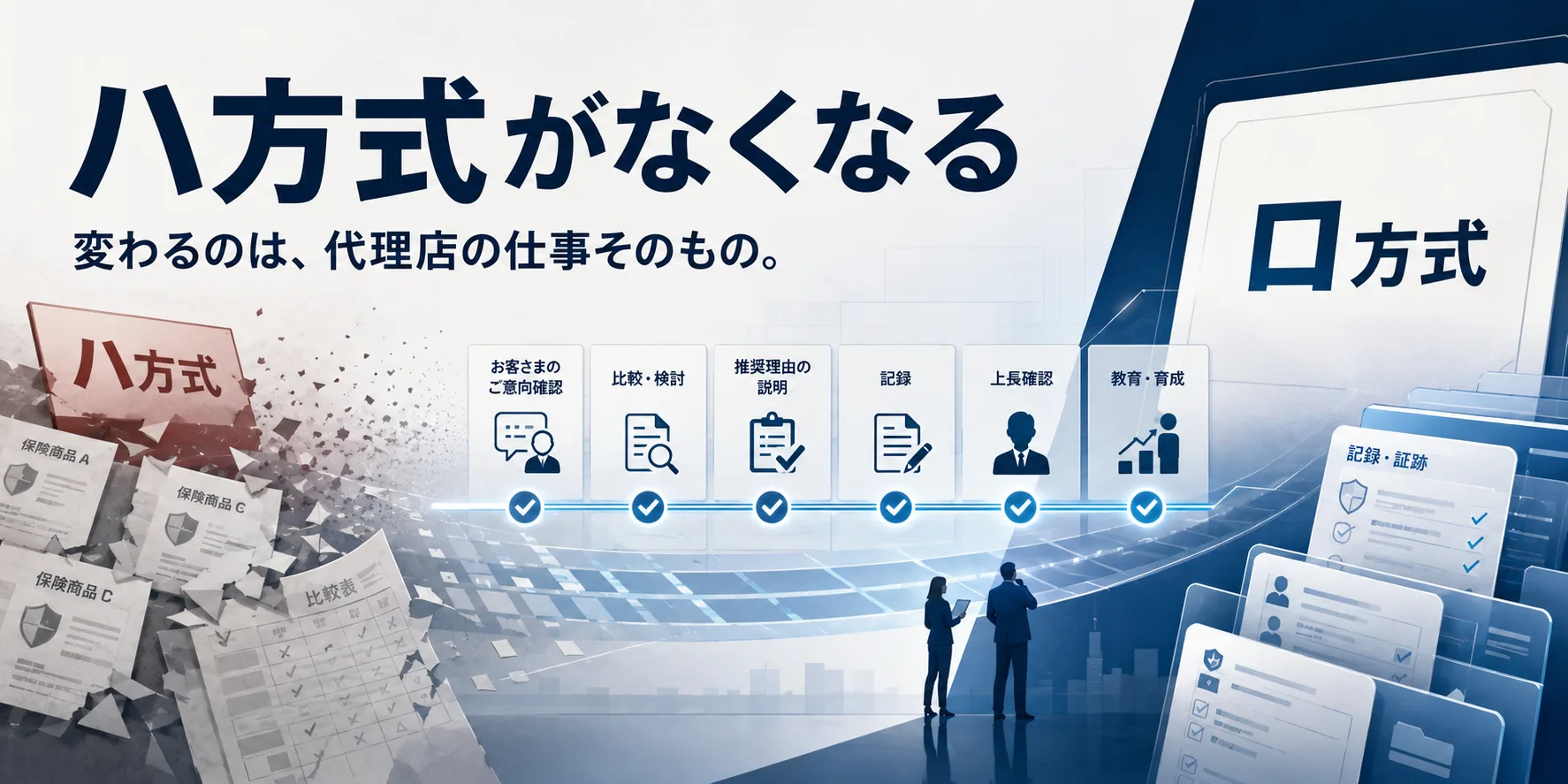 「ハ方式」がなくなる。その影響は、商品の選び方ではなく、代理店の仕事そのものにある。