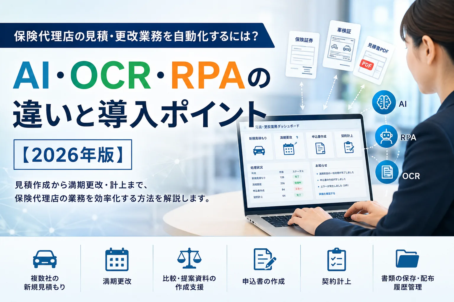 保険代理店の見積・更改業務を自動化するには？AI・OCR・RPAの違いと導入ポイント【2026年版】