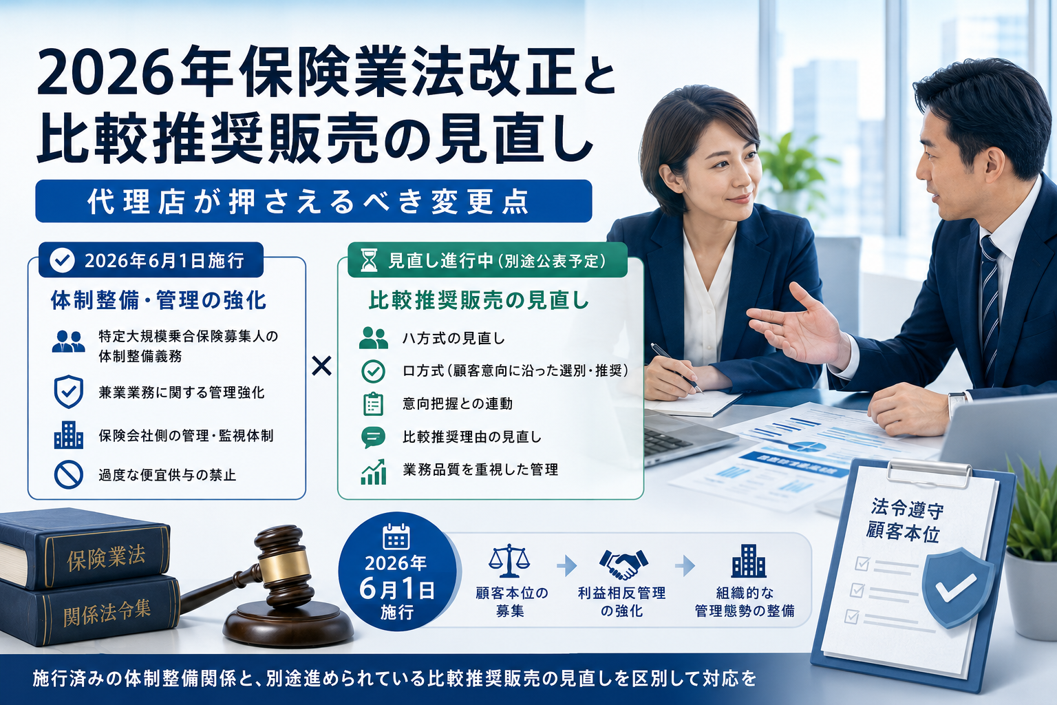 2026年保険業法改正と比較推奨販売の見直し｜代理店が押さえるべき変更点