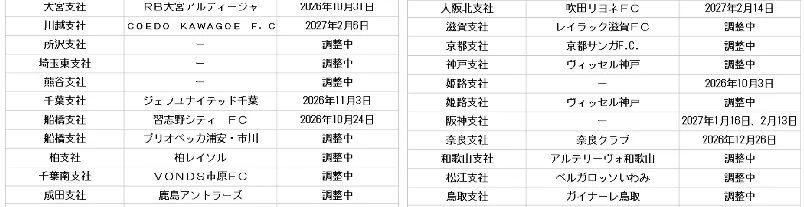 PDF内の画像（写真・図）