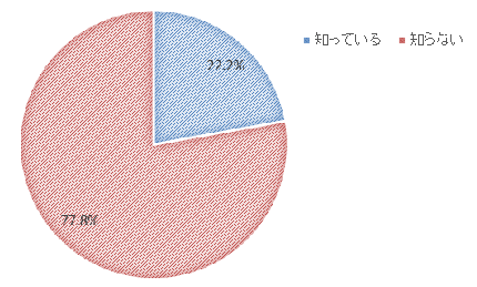 PDF内の画像（写真・図）