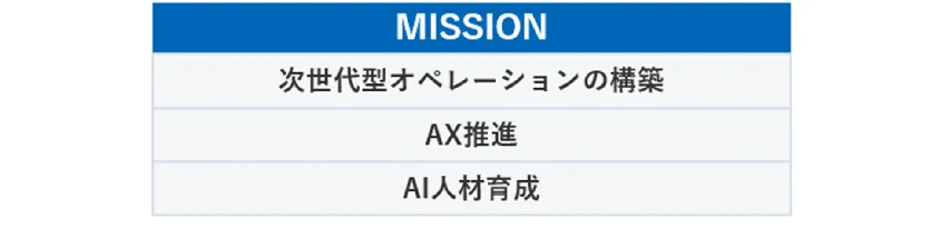 PDF内の画像（写真・図）