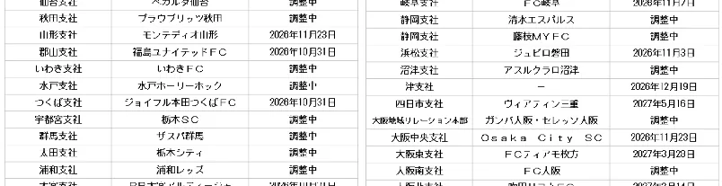PDF内の画像（写真・図）