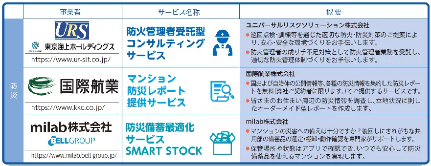 PDF内の画像（写真・図）