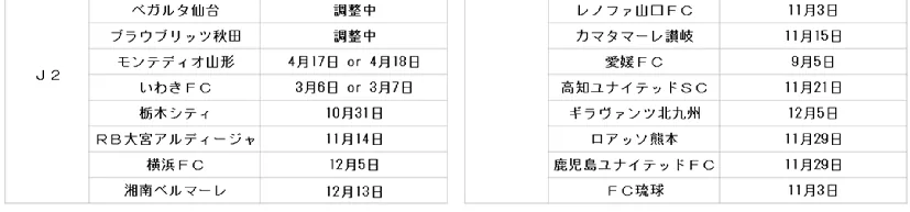 PDF内の画像（写真・図）