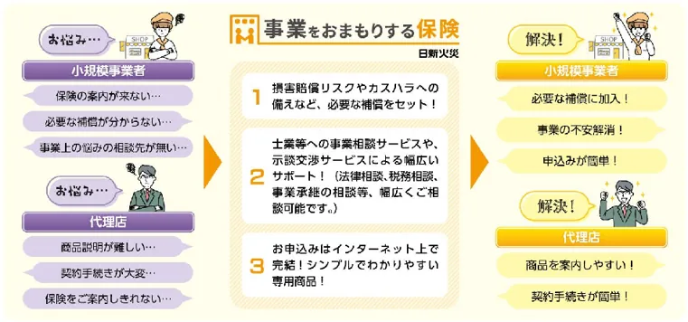 PDF内の画像（写真・図）