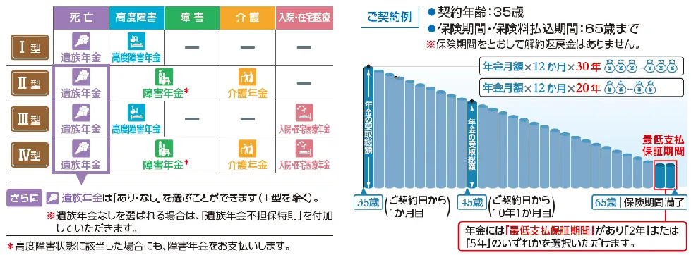 PDF内の画像（写真・図）