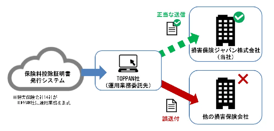 PDF内の画像（写真・図）