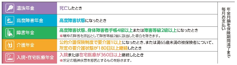PDF内の画像（写真・図）