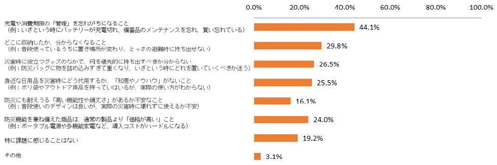 PDF内の画像（写真・図）