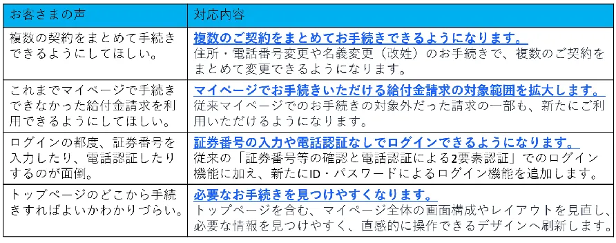PDF内の画像（写真・図）
