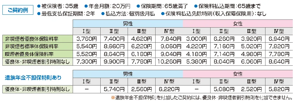 PDF内の画像（写真・図）