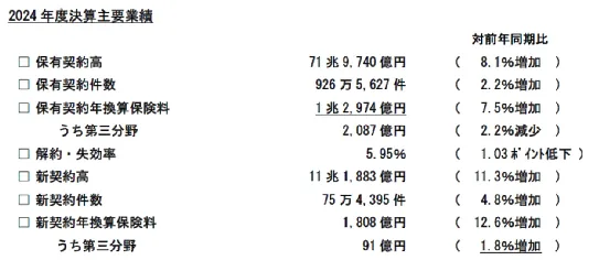 PDF内の画像（写真・図）