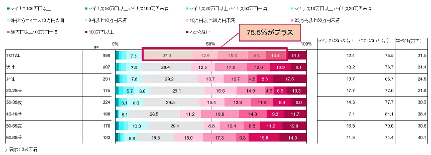 PDF内の画像（写真・図）