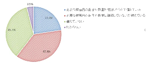 PDF内の画像（写真・図）