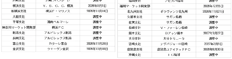 PDF内の画像（写真・図）