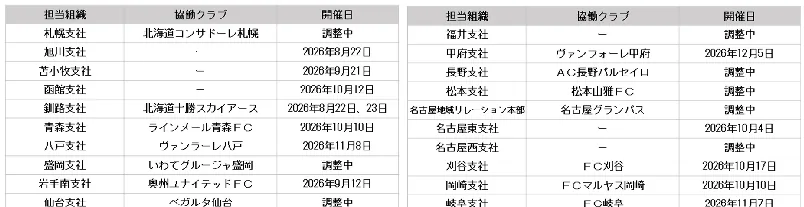 PDF内の画像（写真・図）