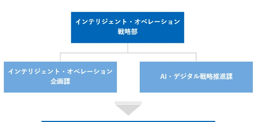 PDF内の画像（写真・図）