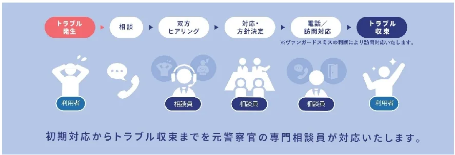 PDF内の画像（写真・図）