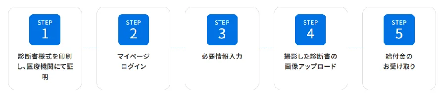 PDF内の画像（写真・図）