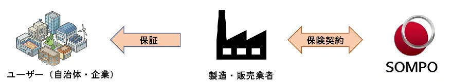 PDF内の画像（写真・図）