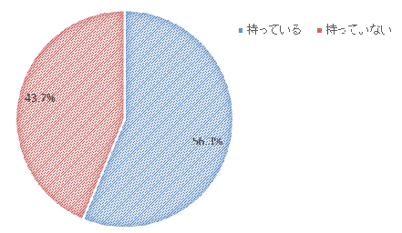 PDF内の画像（写真・図）