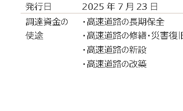 PDF内の画像（写真・図）